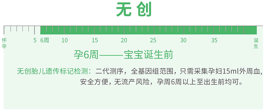 在株洲怀孕了需要怎么做产前亲子鉴定,株洲办理怀孕亲子鉴定准不准